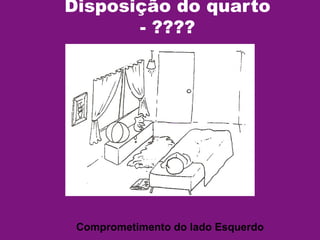 Comprometimento do lado Esquerdo
Disposição do quarto
- ????
 