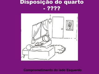Disposição do quarto
- ????
Comprometimento do lado Esquerdo
 