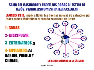 SALIR DEL CASCARON Y HACER LAS COSAS AL ESTILO DE JESÚS: EVANGELISMO Y ESTRATEGIA CELULAR Alexis Ramos LA ORDEN ES ID :  implica llevar las buenas nuevas de salvación por todas partes. Multiplicar el rebaño en el redil de Cristo. 1- GANAR. 2- DISCIPULAR. 3- ENTRENARLOS , y 4- ENVIARLOS:  AL BARRIO, PUEBLO Y CIUDAD. LA IBLESIA SALIENDO DE LA C Á SCARA 