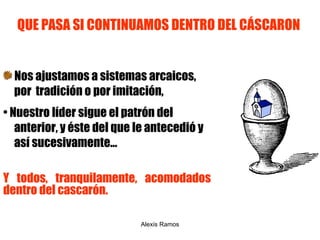 QUE PASA SI CONTINUAMOS DENTRO DEL CÁSCARON Nos ajustamos a sistemas arcaicos, por  tradición o por imitación,  Nuestro líder sigue el patrón del anterior, y éste del que le antecedió y así sucesivamente... Y todos, tranquilamente, acomodados  dentro del cascarón. Alexis Ramos 