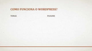 COMO FUNCIONA O WORDPRESS?
TEMAS PLUGINS
 