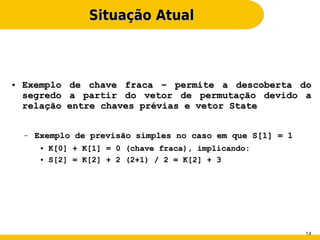 Situação Atual



●   Exemplo de chave fraca – permite a descoberta do
    segredo a partir do vetor de permutação devido a
    relação entre chaves prévias e vetor State


    –   Exemplo de previsão simples no caso em que S[1] = 1
         ●   K[0] + K[1] = 0 (chave fraca), implicando:
         ●   S[2] = K[2] + 2 (2+1) / 2 = K[2] + 3




                                                              14
 