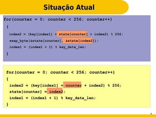 Situação Atual
for(counter = 0; counter < 256; counter++)
 {
    index2 = (key[index1] + state[counter] + index2) % 256;
     swap_byte(&state[counter], &state[index2]);
     index1 = (index1 + 1) % key_data_len;
}



for(counter = 0; counter < 256; counter++)
{
     index2 = (key[index1] + counter + index2) % 256;
     state[counter] = index2;
     index1 = (index1 + 1) % key_data_len;
}

                                                              9
 