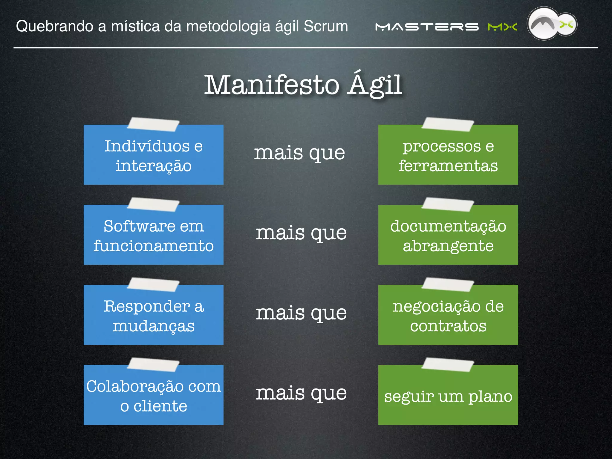 Quebrando a mística da metodologia ágil Scrum!   MAsters MX


                           Manifesto Ágil

            Indivíduos e        mais que
          processos e
             interação
                           ferramentas


           Software em          mais que
         documentação
          funcionamento
                           abrangente


           Responder a          mais que
         negociação de
            mudanças
                               contratos


         Colaboração com        mais que
        seguir um plano
             o cliente
 