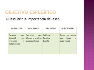 Objetivo específicoDescubrir la importancia del aseo