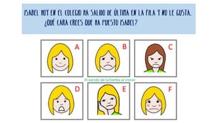 El sonido de la hierba al crecer
Isabel hoy en el colegio ha salido de última en la fila y no le gusta.
¿Qué cara crees que ha puesto Isabel?
A B C
D E F
 