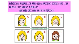 El sonido de la hierba al crecer
Mercedes ha ayudado a su amigo Luis a hacer los deberes. Luis le da
un beso y las gracias a Mercedes.
¿Qué cara crees que ha puesto Mercedes?
A B C
D E F
 