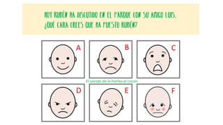 El sonido de la hierba al crecer
Hoy Rubén ha discutido en el parque con su amigo Luis.
¿Qué cara crees que ha puesto Rubén?
A B C
D E F
 