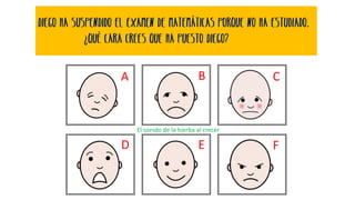 El sonido de la hierba al crecer
Diego ha suspendido el examen de matemáticas porque no ha estudiado.
¿Qué cara crees que ha puesto Diego?
A B C
D E F
 