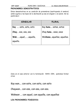 ISTP “AACD” RUNA SIMI = QUECHUA Lic. Oldarico BALVIN ROJAS
PRONOMBRES DEMOSTRATIVOS
Estos demostrativos en su condición de pronombres (sustituyendo al nombre)
están sujetos a las leyes de la declinación ya sea en singular o en plural. Así se
podrá decir:
Como en el caso anterior con la terminación WAN= CON, podremos formar
otros:
Kay wan.... con este, con esta, con esto
Chaywan... con ese, con esa, con eso.
Wakwan ... con aquel, con aquella, con aquellos
LOS PRONOMBRES POSESIVOS:
SINGULAR PLURAL
Kay .... este, esta, esto
Chay... ese, esa, eso
Wak.....aquel,…….aquella,
aquello.
Kay kuna.... estas, estos
Chay kuna... esas, esos
Wakkuna...aquellas, aquellos.
 