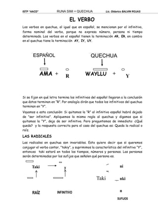 WAYLLU +
ISTP “AACD” RUNA SIMI = QUECHUA Lic. Oldarico BALVIN ROJAS
EL VERBO
Los verbos en quechua, al igual que en español, se mencionan por el infinitivo,
forma nominal del verbo, porque no expresa número, persona ni tiempo
determinado. Los verbos en el español tienen la terminación AR, ER, en cambio
en el quechua tiene la terminación AY, IY, UY.
ESPAÑOL QUECHUA
AMA + R Y
Si se fijan en qué letra termina los infinitivos del español llegaran a la conclusión
que éstos terminan en “R”. Por analogía dirán que todos los infinitivos del quechua
terminan en “Y”.
Vayamos a esta conclusión: Si quitamos la “R” al infinitivo español habrá dejado
de "ser infinitivo". Apliquemos la misma regla al quechua y digamos que si
quitamos la “Y”, deja de ser infinitivo. Pero preguntemos de inmediato: ¿Qué
queda? y la respuesta correcta para el caso del quechua es: Queda la radical o
raíz.
LAS RADICALES
Las radicales en quechua son invariables. Esto quiere decir que si queremos
conjugar el verbo cantar, "takiy", y suprimimos la característica del infinitivo “Y”,
entonces taki estará en todos los tiempos, números y personas. Las personas
serán determinadas por los sufijos que señalen qué persona es.
Taki y ni
Taki nki
RAÍZ INFINITIVO n
SUFIJOS
 