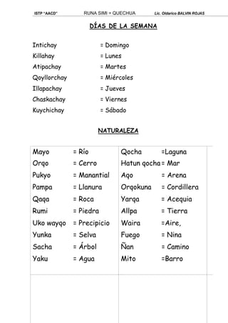 ISTP “AACD” RUNA SIMI = QUECHUA Lic. Oldarico BALVIN ROJAS
DÍAS DE LA SEMANA
Intichay = Domingo
Killahay = Lunes
Atipachay = Martes
Qoyllorchay = Miércoles
Illapachay = Jueves
Chaskachay = Viernes
Kuychichay = Sábado
NATURALEZA
Mayo = Río
Orqo = Cerro
Pukyo = Manantial
Pampa = Llanura
Qaqa = Roca
Rumi = Piedra
Uko wayqo = Precipicio
Yunka = Selva
Sacha = Árbol
Yaku = Agua
Qocha =Laguna
Hatun qocha = Mar
Aqo = Arena
Orqokuna = Cordillera
Yarqa = Acequia
Allpa = Tierra
Waira =Aire,
Fuego = Nina
Ñan = Camino
Mito =Barro
 