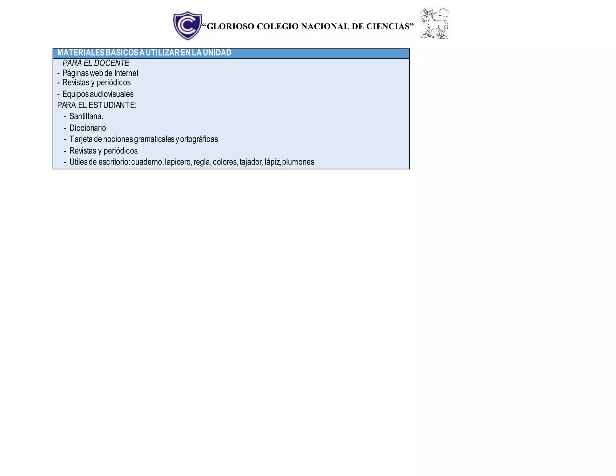 “GLORIOSO COLEGIO NACIONAL DE CIENCIAS”
MATERIALESBÁSICOSAUTILIZARENLAUNIDAD
PARA EL DOCENTE
- Páginaswebde Internet
- Revistas y periódicos
- Equiposaudiovisuales
PARA EL ESTUDIANTE:
- Santillana.
- Diccionario
- Tarjetadenocionesgramaticalesyortográficas
- Revistas y periódicos
- Útilesde escritorio:cuaderno,lapicero,regla,colores,tajador,lápiz,plumones
 