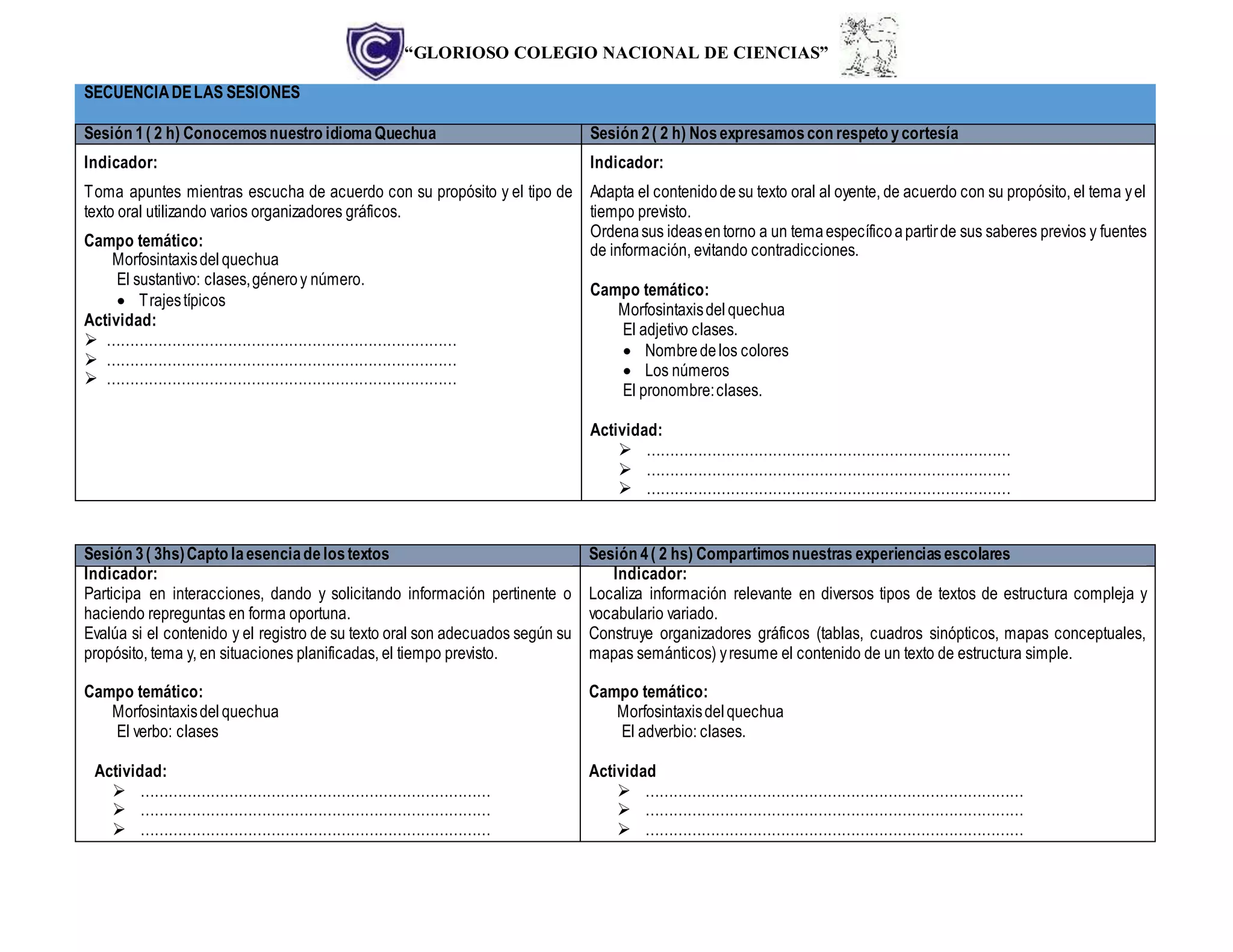 “GLORIOSO COLEGIO NACIONAL DE CIENCIAS”
SECUENCIADELAS SESIONES
Sesión 1( 2 h) Conocemosnuestro idiomaQuechua Sesión 2( 2 h) Nosexpresamoscon respeto ycortesía
Indicador:
Toma apuntes mientras escucha de acuerdo con su propósito y el tipo de
texto oral utilizando varios organizadores gráficos.
Campo temático:
Morfosintaxisdelquechua
El sustantivo: clases,géneroy número.
 Trajestípicos
Actividad:
 …………………………………………………………………
 …………………………………………………………………
 …………………………………………………………………
Indicador:
Adapta el contenidodesu texto oral al oyente, de acuerdo con su propósito, el tema yel
tiempo previsto.
Ordenasus ideasentorno a un temaespecíficoapartirde sus saberes previos y fuentes
de información, evitando contradicciones.
Campo temático:
Morfosintaxisdelquechua
El adjetivo clases.
 Nombredelos colores
 Los números
El pronombre:clases.
Actividad:
 ……………………………………………………………………
 ……………………………………………………………………
 ……………………………………………………………………
Sesión 3( 3hs)Capto laesenciadelostextos Sesión 4( 2 hs) Compartimosnuestras experienciasescolares
Indicador:
Participa en interacciones, dando y solicitando información pertinente o
haciendo repreguntas en forma oportuna.
Evalúa si el contenido y el registro de su texto oral son adecuados según su
propósito, tema y, en situaciones planificadas, el tiempo previsto.
Campo temático:
Morfosintaxisdelquechua
El verbo: clases
Actividad:
 …………………………………………………………………
 …………………………………………………………………
 …………………………………………………………………
Indicador:
Localiza información relevante en diversos tipos de textos de estructura compleja y
vocabulario variado.
Construye organizadores gráficos (tablas, cuadros sinópticos, mapas conceptuales,
mapas semánticos) yresume el contenido de un texto de estructura simple.
Campo temático:
Morfosintaxisdelquechua
El adverbio: clases.
Actividad
 ………………………………………………………………………
 ………………………………………………………………………
 ………………………………………………………………………
 