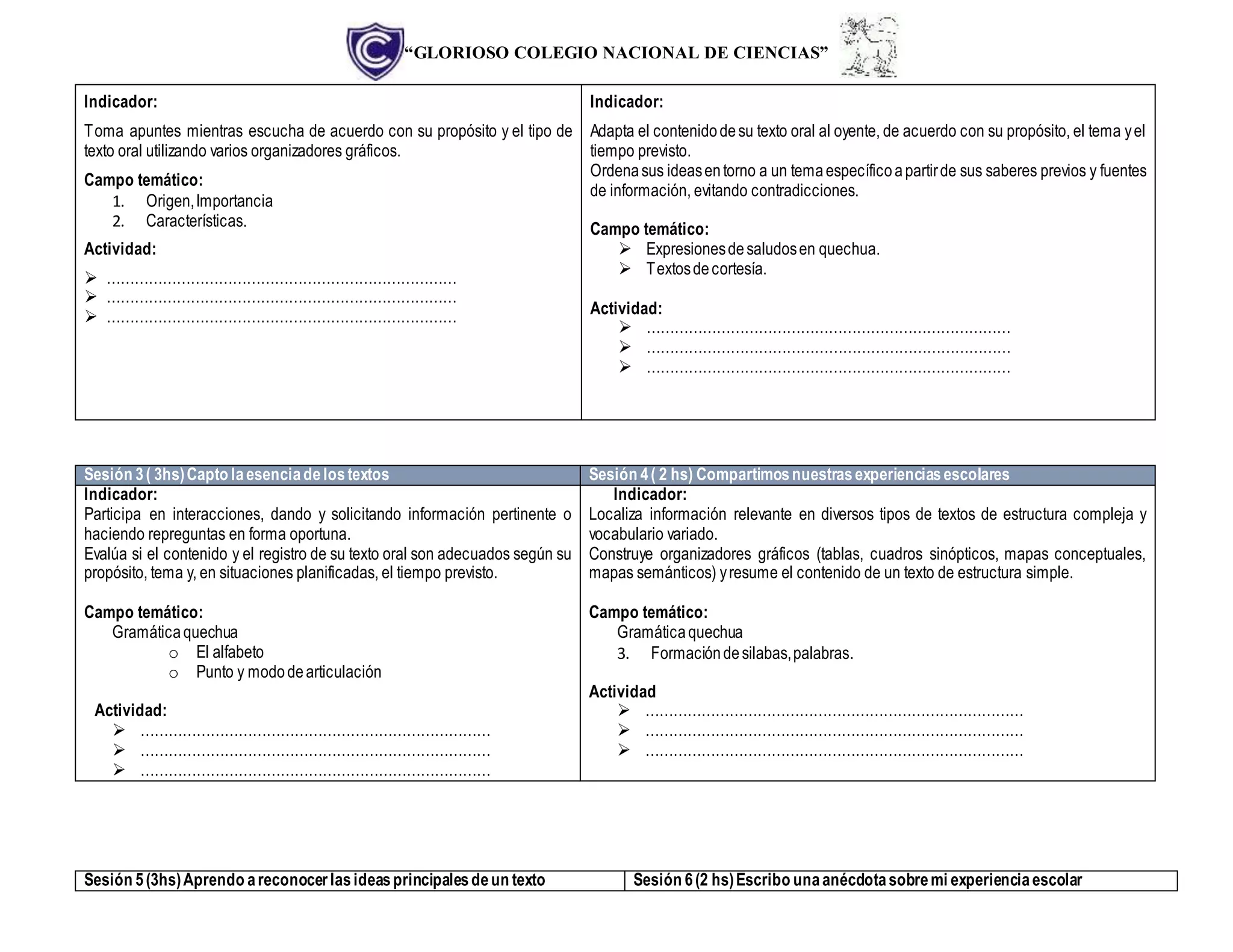 “GLORIOSO COLEGIO NACIONAL DE CIENCIAS”
Indicador:
Toma apuntes mientras escucha de acuerdo con su propósito y el tipo de
texto oral utilizando varios organizadores gráficos.
Campo temático:
1. Origen,Importancia
2. Características.
Actividad:
 …………………………………………………………………
 …………………………………………………………………
 …………………………………………………………………
Indicador:
Adapta el contenidodesu texto oral al oyente, de acuerdo con su propósito, el tema yel
tiempo previsto.
Ordenasus ideasentorno a un temaespecíficoapartirde sus saberes previos y fuentes
de información, evitando contradicciones.
Campo temático:
 Expresionesdesaludosen quechua.
 Textosdecortesía.
Actividad:
 ……………………………………………………………………
 ……………………………………………………………………
 ……………………………………………………………………
Sesión 3( 3hs)Capto laesenciadelostextos Sesión 4( 2 hs) Compartimosnuestrasexperienciasescolares
Indicador:
Participa en interacciones, dando y solicitando información pertinente o
haciendo repreguntas en forma oportuna.
Evalúa si el contenido y el registro de su texto oral son adecuados según su
propósito, tema y, en situaciones planificadas, el tiempo previsto.
Campo temático:
Gramáticaquechua
o El alfabeto
o Punto y mododearticulación
Actividad:
 …………………………………………………………………
 …………………………………………………………………
 …………………………………………………………………
Indicador:
Localiza información relevante en diversos tipos de textos de estructura compleja y
vocabulario variado.
Construye organizadores gráficos (tablas, cuadros sinópticos, mapas conceptuales,
mapas semánticos) yresume el contenido de un texto de estructura simple.
Campo temático:
Gramáticaquechua
3. Formacióndesilabas,palabras.
Actividad
 ………………………………………………………………………
 ………………………………………………………………………
 ………………………………………………………………………
Sesión 5(3hs)Aprendo areconocerlasideasprincipalesdeun texto Sesión 6(2 hs)Escribo unaanécdotasobremi experienciaescolar
 