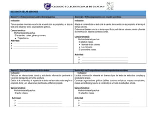 “GLORIOSO COLEGIO NACIONAL DE CIENCIAS”
SECUENCIADELAS SESIONES
Sesión 1( 2 h) Conocemosnuestro idiomaQuechua Sesión 2( 2 h) Nosexpresamoscon respeto ycortesía
Indicador:
Toma apuntes mientras escucha de acuerdo con su propósito y el tipo de
texto oral utilizando varios organizadores gráficos.
Campo temático:
Morfosintaxisdelquechua
El sustantivo: clases,géneroy número.
 Trajestípicos
Actividad:
 …………………………………………………………………
 …………………………………………………………………
 …………………………………………………………………
Indicador:
Adapta el contenidodesu texto oral al oyente, de acuerdo con su propósito, el tema yel
tiempo previsto.
Ordenasus ideasentorno a un temaespecíficoapartirde sus saberes previos y fuentes
de información, evitando contradicciones.
Campo temático:
Morfosintaxisdelquechua
El adjetivo clases.
 Nombredelos colores
 Los números
El pronombre:clases.
Actividad:
 ……………………………………………………………………
 ……………………………………………………………………
 ……………………………………………………………………
Sesión 3( 3hs)Capto laesenciadelostextos Sesión 4( 2 hs) Compartimosnuestras experienciasescolares
Indicador:
Participa en interacciones, dando y solicitando información pertinente o
haciendo repreguntas en forma oportuna.
Evalúa si el contenido y el registro de su texto oral son adecuados según su
propósito, tema y, en situaciones planificadas, el tiempo previsto.
Campo temático:
Morfosintaxisdelquechua
El verbo: clases
Actividad:
 …………………………………………………………………
 …………………………………………………………………
 …………………………………………………………………
Indicador:
Localiza información relevante en diversos tipos de textos de estructura compleja y
vocabulario variado.
Construye organizadores gráficos (tablas, cuadros sinópticos, mapas conceptuales,
mapas semánticos) yresume el contenido de un texto de estructura simple.
Campo temático:
Morfosintaxisdelquechua
El adverbio: clases.
Actividad
 ………………………………………………………………………
 ………………………………………………………………………
 ………………………………………………………………………
 