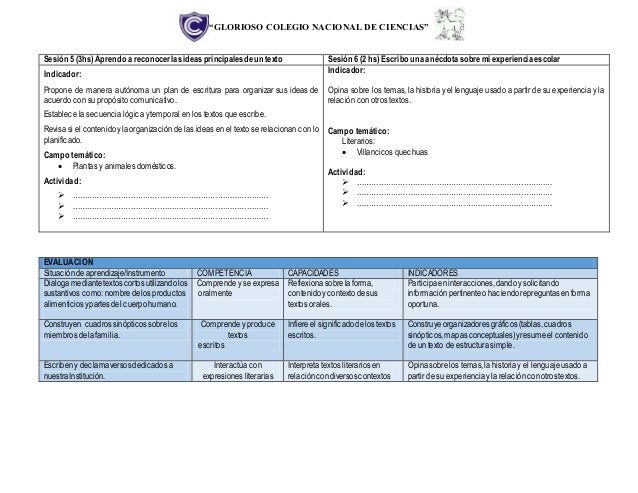 Programacin Anual Con Rutas De Aprendizaje 2016 | programacion anual 2016 rutas de aprendizaje programacion Programacin Anual Con Rutas De Aprendizaje 2016 | programacion anual 2016 rutas de aprendizaje programacion