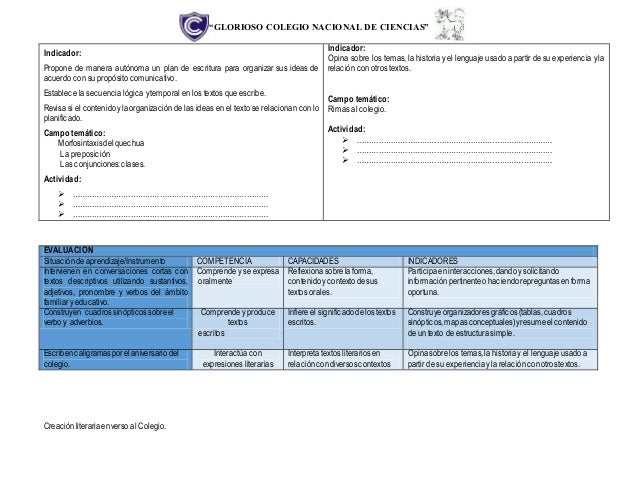 Programacion Anual Con Las Rutas De Aprendizaje 2016 | programacion anual de quechua 2 170 con rutas de aprendizaje 2016 Programacion Anual Con Las Rutas De Aprendizaje 2016 | programacion anual de quechua 2 170 con rutas de aprendizaje 2016
