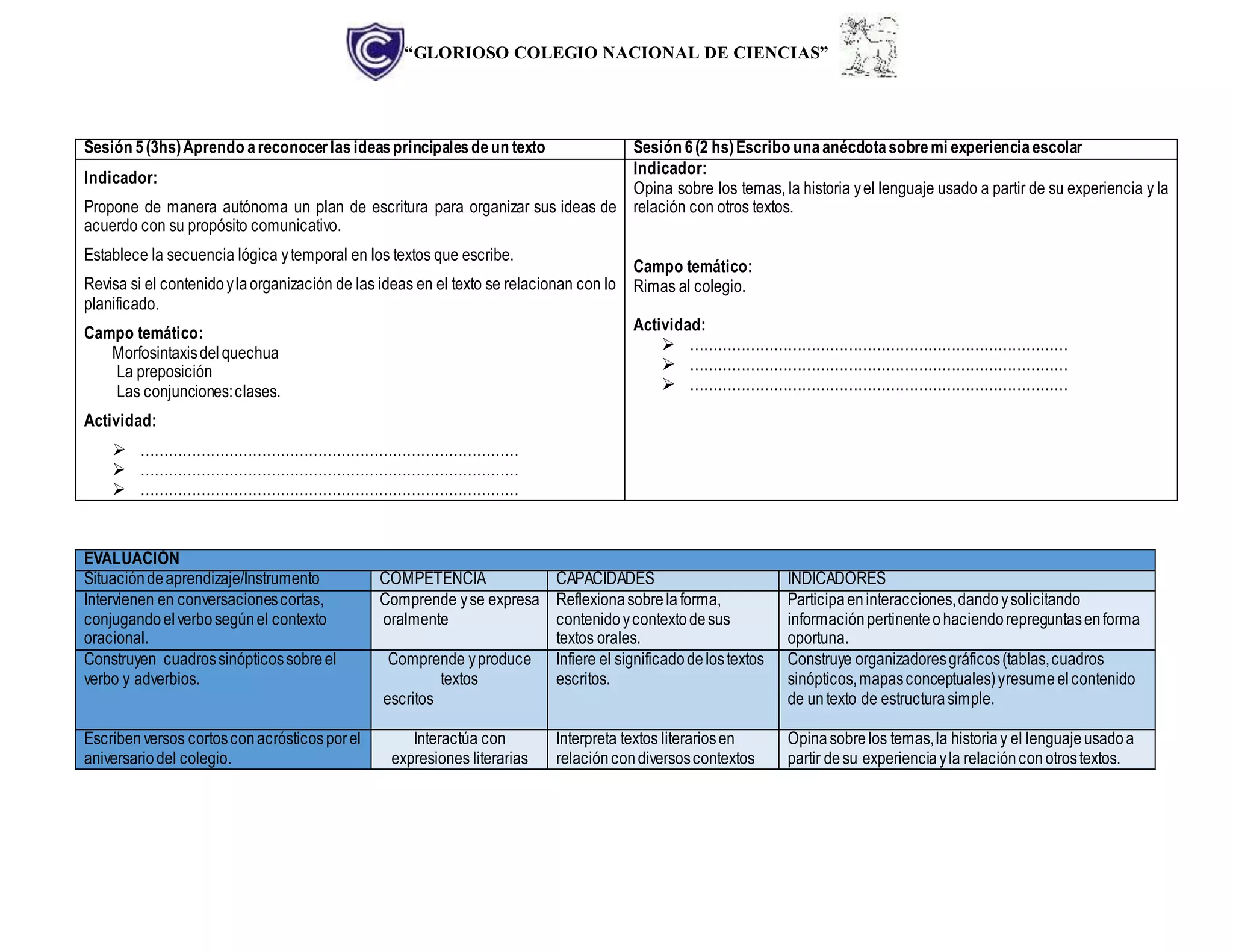 “GLORIOSO COLEGIO NACIONAL DE CIENCIAS”
Sesión 5(3hs)Aprendo areconocerlasideasprincipalesdeun texto Sesión 6(2 hs)Escribo unaanécdotasobremi experienciaescolar
Indicador:
Propone de manera autónoma un plan de escritura para organizar sus ideas de
acuerdo con su propósito comunicativo.
Establece la secuencia lógica ytemporal en los textos que escribe.
Revisa si el contenidoylaorganización de las ideas en el texto se relacionan con lo
planificado.
Campo temático:
Morfosintaxisdelquechua
La preposición
Las conjunciones:clases.
Actividad:
 ………………………………………………………………………
 ………………………………………………………………………
 ………………………………………………………………………
Indicador:
Opina sobre los temas, la historia yel lenguaje usado a partir de su experiencia y la
relación con otros textos.
Campo temático:
Rimas al colegio.
Actividad:
 ………………………………………………………………………
 ………………………………………………………………………
 ………………………………………………………………………
EVALUACIÓN
Situacióndeaprendizaje/Instrumento COMPETENCIA CAPACIDADES INDICADORES
Intervienen en conversacionescortas,
conjugandoel verbosegúnel contexto
oracional.
Comprende yse expresa
oralmente
Reflexionasobrelaforma,
contenidoycontextodesus
textos orales.
Participaeninteracciones,dandoysolicitando
informaciónpertinenteohaciendorepreguntasenforma
oportuna.
Construyen cuadrossinópticossobreel
verbo y adverbios.
Comprende yproduce
textos
escritos
Infiere el significadodelostextos
escritos.
Construye organizadoresgráficos(tablas,cuadros
sinópticos,mapasconceptuales)yresumeelcontenido
de untexto de estructurasimple.
Escribenversos cortosconacrósticosporel
aniversariodel colegio.
Interactúa con
expresiones literarias
Interpreta textos literariosen
relacióncondiversoscontextos
Opinasobrelos temas,la historiay el lenguajeusadoa
partir desu experienciayla relaciónconotrostextos.
 