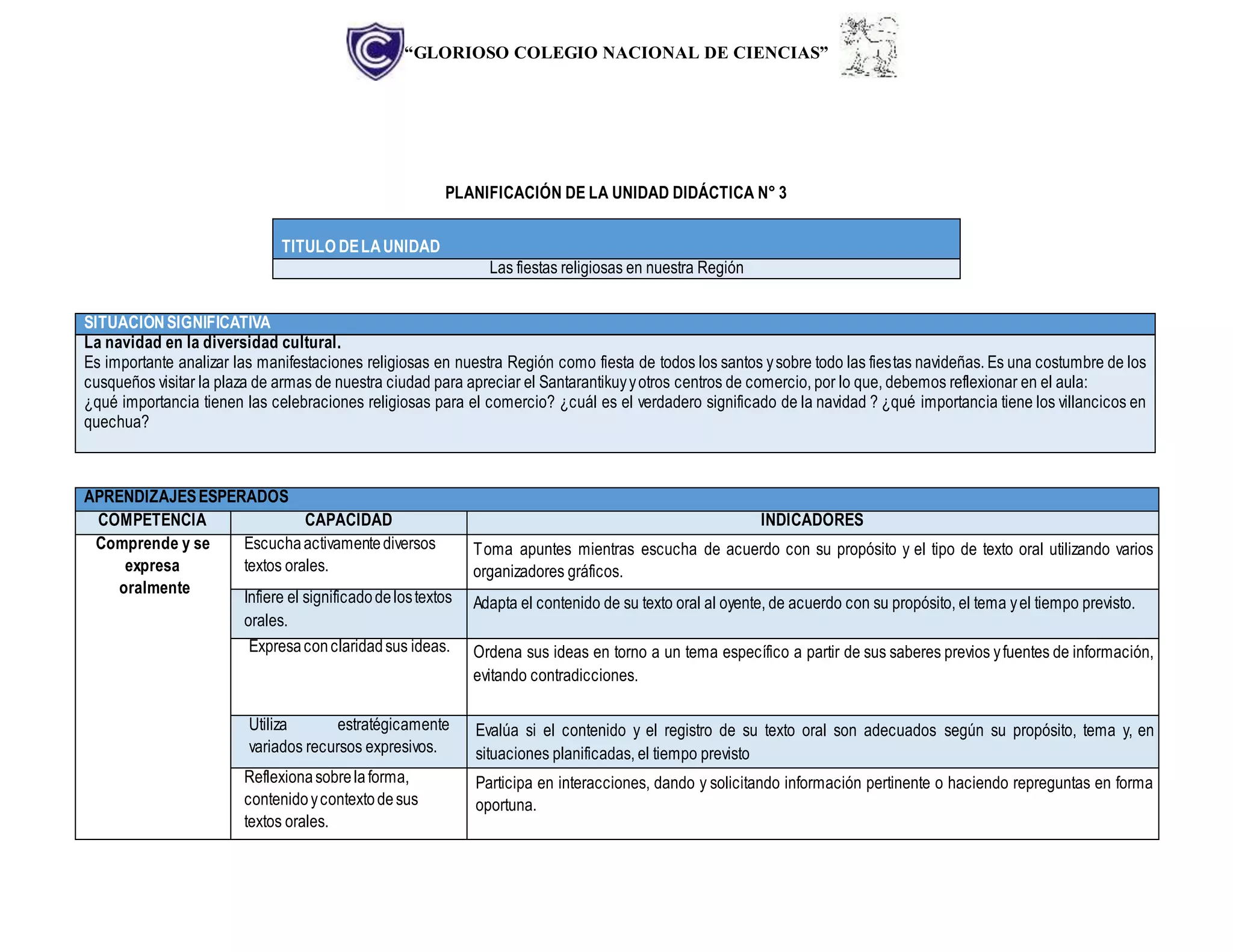 “GLORIOSO COLEGIO NACIONAL DE CIENCIAS”
PLANIFICACIÓN DE LA UNIDAD DIDÁCTICA N° 3
TITULO DELAUNIDAD
Las fiestas religiosas en nuestra Región
SITUACIÓNSIGNIFICATIVA
La navidad en la diversidad cultural.
Es importante analizar las manifestaciones religiosas en nuestra Región como fiesta de todos los santos ysobre todo las fiestas navideñas. Es una costumbre de los
cusqueños visitar la plaza de armas de nuestra ciudad para apreciar el Santarantikuyyotros centros de comercio, por lo que, debemos reflexionar en el aula:
¿qué importancia tienen las celebraciones religiosas para el comercio? ¿cuál es el verdadero significado de la navidad ? ¿qué importancia tiene los villancicos en
quechua?
APRENDIZAJESESPERADOS
COMPETENCIA CAPACIDAD INDICADORES
Comprende y se
expresa
oralmente
Escuchaactivamentediversos
textos orales.
Toma apuntes mientras escucha de acuerdo con su propósito y el tipo de texto oral utilizando varios
organizadores gráficos.
Infiere el significadodelostextos
orales.
Adapta el contenido de su texto oral al oyente, de acuerdo con su propósito, el tema yel tiempo previsto.
Expresaconclaridadsus ideas. Ordena sus ideas en torno a un tema específico a partir de sus saberes previos yfuentes de información,
evitando contradicciones.
Utiliza estratégicamente
variados recursos expresivos.
Evalúa si el contenido y el registro de su texto oral son adecuados según su propósito, tema y, en
situaciones planificadas, el tiempo previsto
Reflexionasobrelaforma,
contenidoycontextodesus
textos orales.
Participa en interacciones, dando y solicitando información pertinente o haciendo repreguntas en forma
oportuna.
 