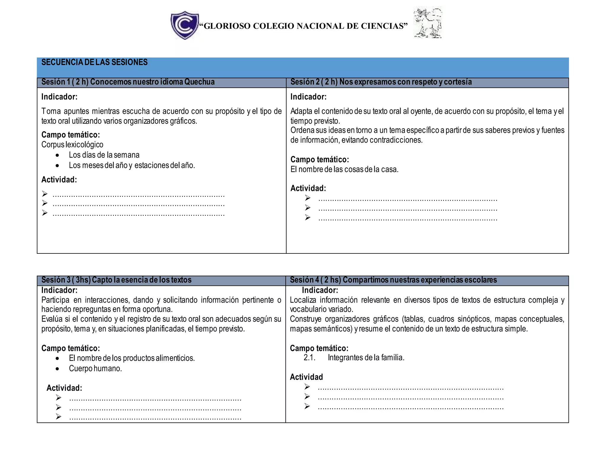 “GLORIOSO COLEGIO NACIONAL DE CIENCIAS”
SECUENCIADELAS SESIONES
Sesión 1( 2 h) Conocemosnuestro idiomaQuechua Sesión 2( 2 h) Nosexpresamoscon respeto ycortesía
Indicador:
Toma apuntes mientras escucha de acuerdo con su propósito y el tipo de
texto oral utilizando varios organizadores gráficos.
Campo temático:
Corpuslexicológico
 Los días de lasemana
 Los mesesdelañoy estacionesdelaño.
Actividad:
 …………………………………………………………………
 …………………………………………………………………
 …………………………………………………………………
Indicador:
Adapta el contenidodesu texto oral al oyente, de acuerdo con su propósito, el tema yel
tiempo previsto.
Ordenasus ideasentorno a un temaespecíficoapartirde sus saberes previos y fuentes
de información, evitando contradicciones.
Campo temático:
El nombredelas cosasdela casa.
Actividad:
 ……………………………………………………………………
 ……………………………………………………………………
 ……………………………………………………………………
Sesión 3( 3hs)Capto laesenciadelostextos Sesión 4( 2 hs) Compartimosnuestrasexperienciasescolares
Indicador:
Participa en interacciones, dando y solicitando información pertinente o
haciendo repreguntas en forma oportuna.
Evalúa si el contenido y el registro de su texto oral son adecuados según su
propósito, tema y, en situaciones planificadas, el tiempo previsto.
Campo temático:
 El nombredelos productosalimenticios.
 Cuerpohumano.
Actividad:
 …………………………………………………………………
 …………………………………………………………………
 …………………………………………………………………
Indicador:
Localiza información relevante en diversos tipos de textos de estructura compleja y
vocabulario variado.
Construye organizadores gráficos (tablas, cuadros sinópticos, mapas conceptuales,
mapas semánticos) yresume el contenido de un texto de estructura simple.
Campo temático:
2.1. Integrantes dela familia.
Actividad
 ………………………………………………………………………
 ………………………………………………………………………
 ………………………………………………………………………
 