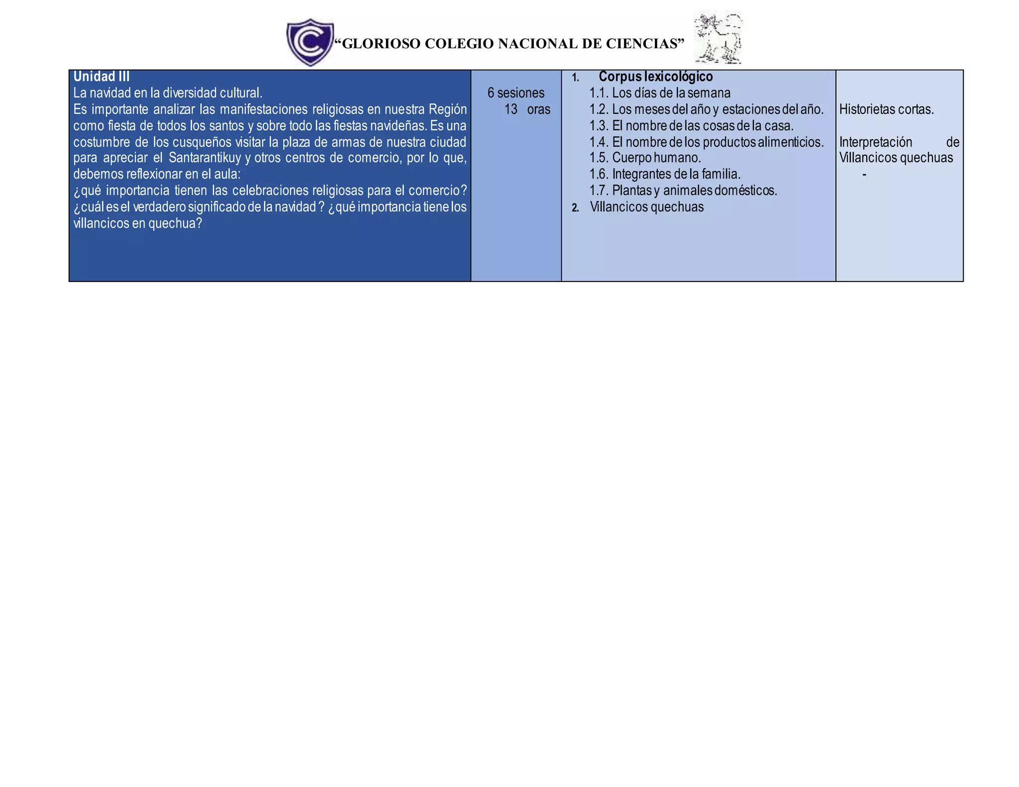 “GLORIOSO COLEGIO NACIONAL DE CIENCIAS”
Unidad III
La navidad en la diversidad cultural.
Es importante analizar las manifestaciones religiosas en nuestra Región
como fiesta de todos los santos y sobre todo las fiestas navideñas. Es una
costumbre de los cusqueños visitar la plaza de armas de nuestra ciudad
para apreciar el Santarantikuy y otros centros de comercio, por lo que,
debemos reflexionar en el aula:
¿qué importancia tienen las celebraciones religiosas para el comercio?
¿cuál esel verdaderosignificadodelanavidad? ¿quéimportanciatienelos
villancicos en quechua?
6 sesiones
13 oras
1. Corpuslexicológico
1.1. Los días de lasemana
1.2. Los mesesdel añoy estacionesdelaño.
1.3. El nombredelas cosasdela casa.
1.4. El nombredelos productosalimenticios.
1.5. Cuerpohumano.
1.6. Integrantes dela familia.
1.7. Plantasy animalesdomésticos.
2. Villancicos quechuas
Historietas cortas.
Interpretación de
Villancicos quechuas
-
 
