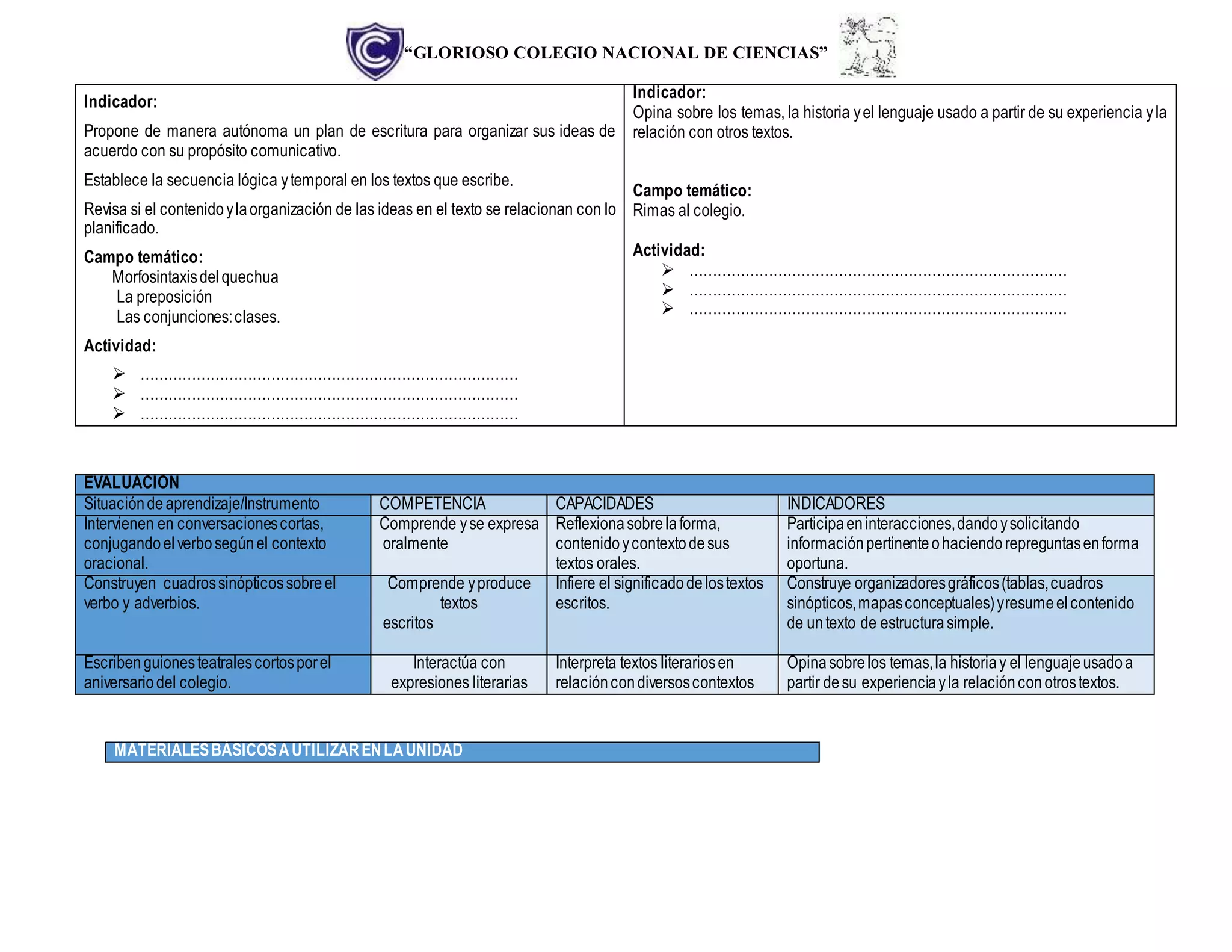 “GLORIOSO COLEGIO NACIONAL DE CIENCIAS”
Indicador:
Propone de manera autónoma un plan de escritura para organizar sus ideas de
acuerdo con su propósito comunicativo.
Establece la secuencia lógica ytemporal en los textos que escribe.
Revisa si el contenidoylaorganización de las ideas en el texto se relacionan con lo
planificado.
Campo temático:
Morfosintaxisdelquechua
La preposición
Las conjunciones:clases.
Actividad:
 ………………………………………………………………………
 ………………………………………………………………………
 ………………………………………………………………………
Indicador:
Opina sobre los temas, la historia yel lenguaje usado a partir de su experiencia yla
relación con otros textos.
Campo temático:
Rimas al colegio.
Actividad:
 ………………………………………………………………………
 ………………………………………………………………………
 ………………………………………………………………………
EVALUACIÓN
Situaciónde aprendizaje/Instrumento COMPETENCIA CAPACIDADES INDICADORES
Intervienen en conversacionescortas,
conjugandoel verbosegúnel contexto
oracional.
Comprende yse expresa
oralmente
Reflexionasobrelaforma,
contenidoycontextodesus
textos orales.
Participaeninteracciones,dandoysolicitando
informaciónpertinenteohaciendorepreguntasenforma
oportuna.
Construyen cuadrossinópticossobreel
verbo y adverbios.
Comprende yproduce
textos
escritos
Infiere el significadodelostextos
escritos.
Construye organizadoresgráficos(tablas,cuadros
sinópticos,mapasconceptuales)yresumeelcontenido
de untexto de estructurasimple.
Escribenguionesteatralescortosporel
aniversariodel colegio.
Interactúa con
expresiones literarias
Interpreta textos literariosen
relacióncondiversoscontextos
Opinasobrelos temas,la historiay el lenguajeusadoa
partir desu experienciayla relaciónconotrostextos.
MATERIALESBÁSICOSAUTILIZARENLAUNIDAD
 