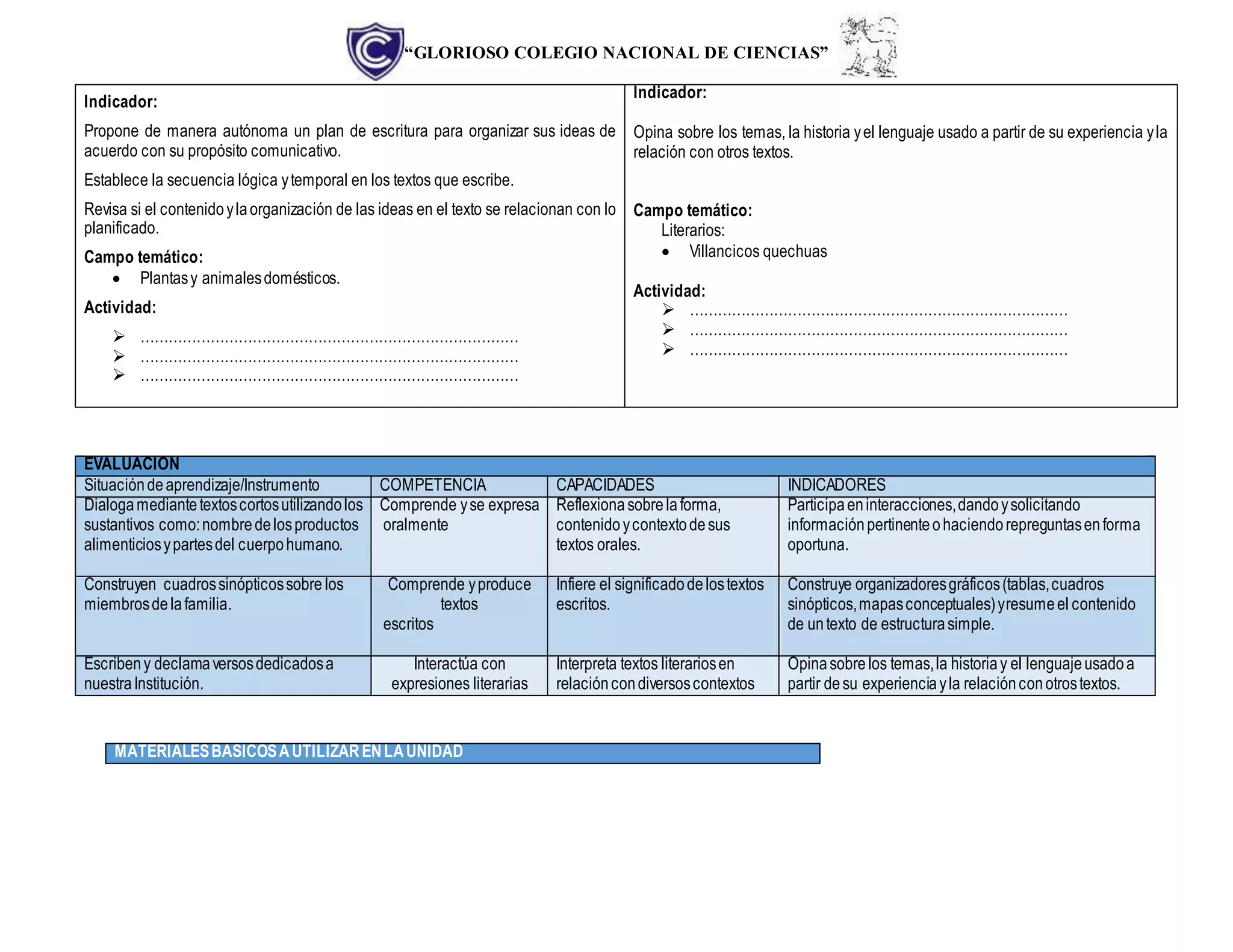 “GLORIOSO COLEGIO NACIONAL DE CIENCIAS”
Indicador:
Propone de manera autónoma un plan de escritura para organizar sus ideas de
acuerdo con su propósito comunicativo.
Establece la secuencia lógica ytemporal en los textos que escribe.
Revisa si el contenidoylaorganización de las ideas en el texto se relacionan con lo
planificado.
Campo temático:
 Plantasy animalesdomésticos.
Actividad:
 ………………………………………………………………………
 ………………………………………………………………………
 ………………………………………………………………………
Indicador:
Opina sobre los temas, la historia yel lenguaje usado a partir de su experiencia yla
relación con otros textos.
Campo temático:
Literarios:
 Villancicos quechuas
Actividad:
 ………………………………………………………………………
 ………………………………………………………………………
 ………………………………………………………………………
EVALUACIÓN
Situacióndeaprendizaje/Instrumento COMPETENCIA CAPACIDADES INDICADORES
Dialogamediantetextoscortosutilizandolos
sustantivos como:nombredelosproductos
alimenticiosypartesdel cuerpohumano.
Comprende yse expresa
oralmente
Reflexionasobrelaforma,
contenidoycontextodesus
textos orales.
Participaeninteracciones,dandoysolicitando
informaciónpertinenteohaciendorepreguntasenforma
oportuna.
Construyen cuadrossinópticossobre los
miembrosdelafamilia.
Comprende yproduce
textos
escritos
Infiere el significadodelostextos
escritos.
Construye organizadoresgráficos(tablas,cuadros
sinópticos,mapasconceptuales)yresumeel contenido
de untexto de estructurasimple.
Escribeny declamaversosdedicadosa
nuestraInstitución.
Interactúa con
expresiones literarias
Interpreta textos literariosen
relacióncondiversoscontextos
Opinasobrelos temas,la historiay el lenguajeusadoa
partir desu experienciayla relaciónconotrostextos.
MATERIALESBÁSICOSAUTILIZARENLAUNIDAD
 