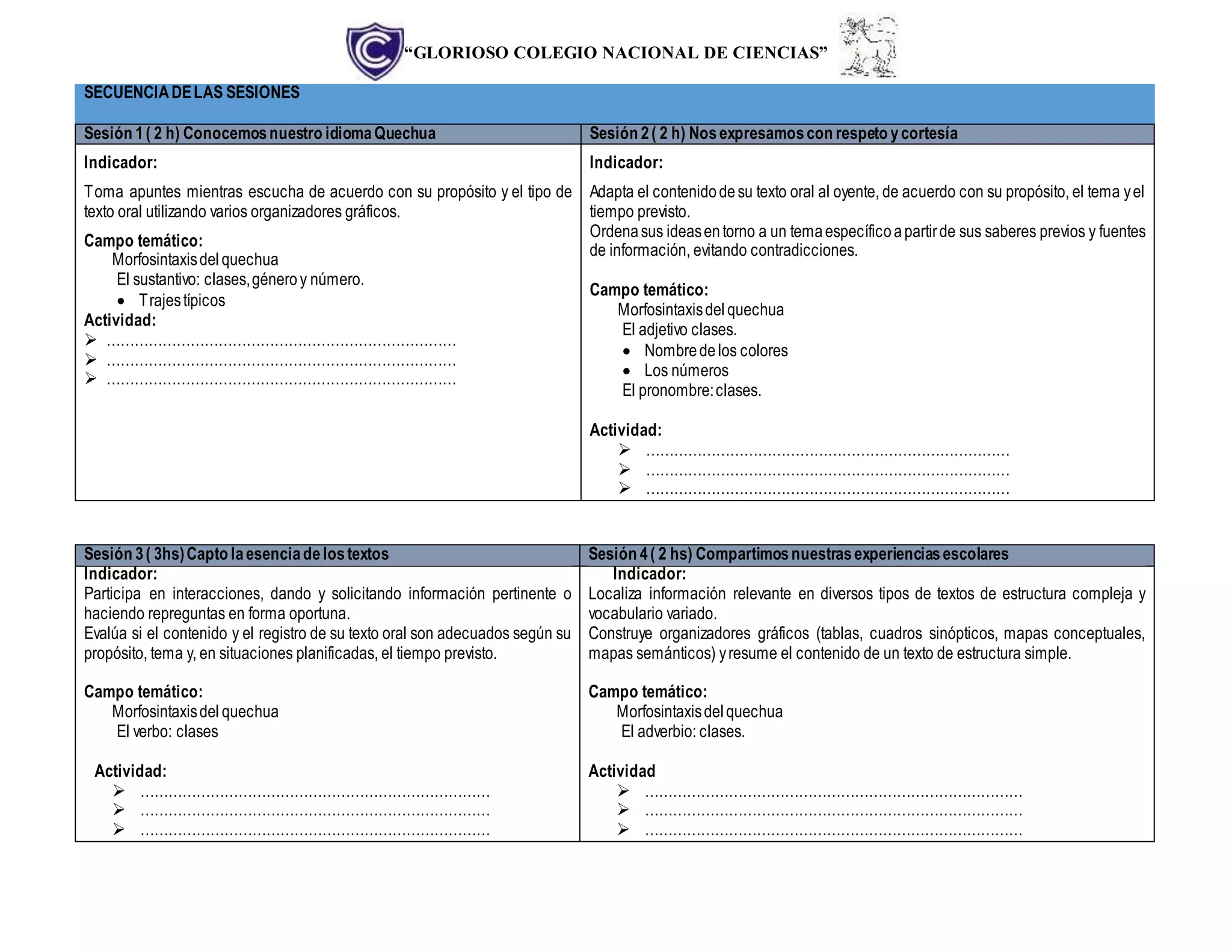“GLORIOSO COLEGIO NACIONAL DE CIENCIAS”
SECUENCIADELAS SESIONES
Sesión 1( 2 h) Conocemosnuestro idiomaQuechua Sesión 2( 2 h) Nosexpresamoscon respeto ycortesía
Indicador:
Toma apuntes mientras escucha de acuerdo con su propósito y el tipo de
texto oral utilizando varios organizadores gráficos.
Campo temático:
Morfosintaxisdelquechua
El sustantivo: clases,géneroy número.
 Trajestípicos
Actividad:
 …………………………………………………………………
 …………………………………………………………………
 …………………………………………………………………
Indicador:
Adapta el contenidodesu texto oral al oyente, de acuerdo con su propósito, el tema yel
tiempo previsto.
Ordenasus ideasentorno a un temaespecíficoapartirde sus saberes previos y fuentes
de información, evitando contradicciones.
Campo temático:
Morfosintaxisdelquechua
El adjetivo clases.
 Nombredelos colores
 Los números
El pronombre:clases.
Actividad:
 ……………………………………………………………………
 ……………………………………………………………………
 ……………………………………………………………………
Sesión 3( 3hs)Capto laesenciadelostextos Sesión 4( 2 hs) Compartimosnuestrasexperienciasescolares
Indicador:
Participa en interacciones, dando y solicitando información pertinente o
haciendo repreguntas en forma oportuna.
Evalúa si el contenido y el registro de su texto oral son adecuados según su
propósito, tema y, en situaciones planificadas, el tiempo previsto.
Campo temático:
Morfosintaxisdel quechua
El verbo: clases
Actividad:
 …………………………………………………………………
 …………………………………………………………………
 …………………………………………………………………
Indicador:
Localiza información relevante en diversos tipos de textos de estructura compleja y
vocabulario variado.
Construye organizadores gráficos (tablas, cuadros sinópticos, mapas conceptuales,
mapas semánticos) yresume el contenido de un texto de estructura simple.
Campo temático:
Morfosintaxisdelquechua
El adverbio: clases.
Actividad
 ………………………………………………………………………
 ………………………………………………………………………
 ………………………………………………………………………
 