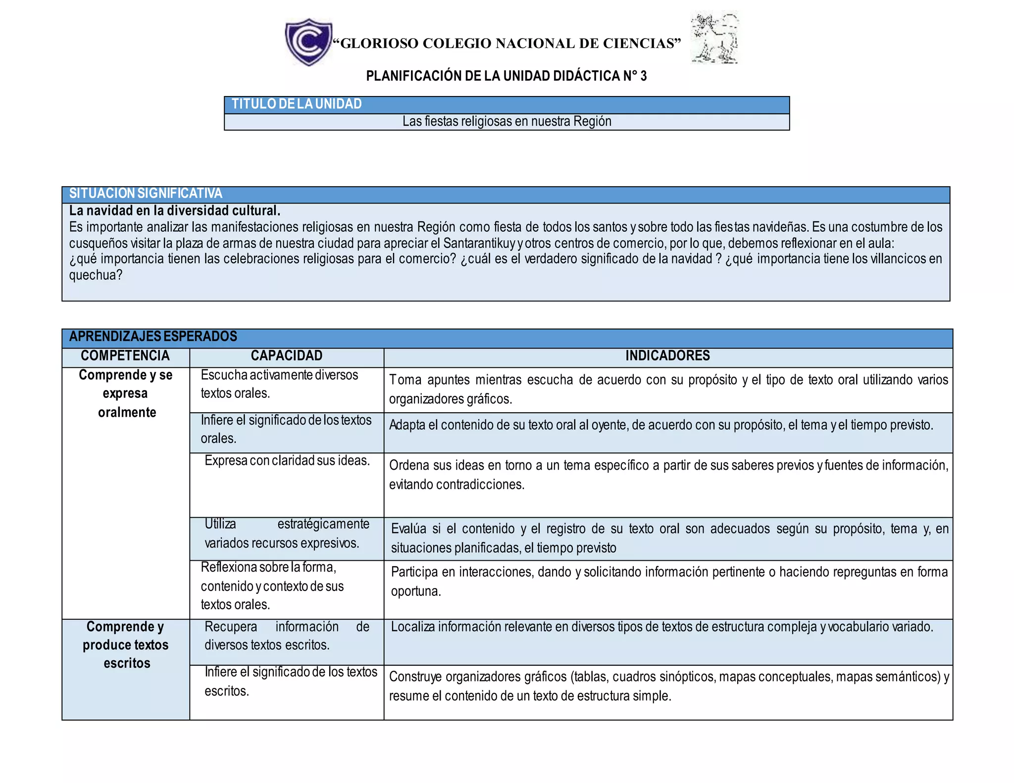 “GLORIOSO COLEGIO NACIONAL DE CIENCIAS”
PLANIFICACIÓN DE LA UNIDAD DIDÁCTICA N° 3
TITULO DELAUNIDAD
Las fiestas religiosas en nuestra Región
SITUACIÓNSIGNIFICATIVA
La navidad en la diversidad cultural.
Es importante analizar las manifestaciones religiosas en nuestra Región como fiesta de todos los santos ysobre todo las fiestas navideñas. Es una costumbre de los
cusqueños visitar la plaza de armas de nuestra ciudad para apreciar el Santarantikuyyotros centros de comercio, por lo que, debemos reflexionar en el aula:
¿qué importancia tienen las celebraciones religiosas para el comercio? ¿cuál es el verdadero significado de la navidad ? ¿qué importancia tiene los villancicos en
quechua?
APRENDIZAJESESPERADOS
COMPETENCIA CAPACIDAD INDICADORES
Comprende y se
expresa
oralmente
Escuchaactivamentediversos
textos orales.
Toma apuntes mientras escucha de acuerdo con su propósito y el tipo de texto oral utilizando varios
organizadores gráficos.
Infiere el significadodelostextos
orales.
Adapta el contenido de su texto oral al oyente, de acuerdo con su propósito, el tema yel tiempo previsto.
Expresaconclaridadsus ideas. Ordena sus ideas en torno a un tema específico a partir de sus saberes previos yfuentes de información,
evitando contradicciones.
Utiliza estratégicamente
variados recursos expresivos.
Evalúa si el contenido y el registro de su texto oral son adecuados según su propósito, tema y, en
situaciones planificadas, el tiempo previsto
Reflexionasobrelaforma,
contenidoycontextodesus
textos orales.
Participa en interacciones, dando y solicitando información pertinente o haciendo repreguntas en forma
oportuna.
Comprende y
produce textos
escritos
Recupera información de
diversos textos escritos.
Localiza información relevante en diversos tipos de textos de estructura compleja yvocabulario variado.
Infiere el significadode los textos
escritos.
Construye organizadores gráficos (tablas, cuadros sinópticos, mapas conceptuales, mapas semánticos) y
resume el contenido de un texto de estructura simple.
 