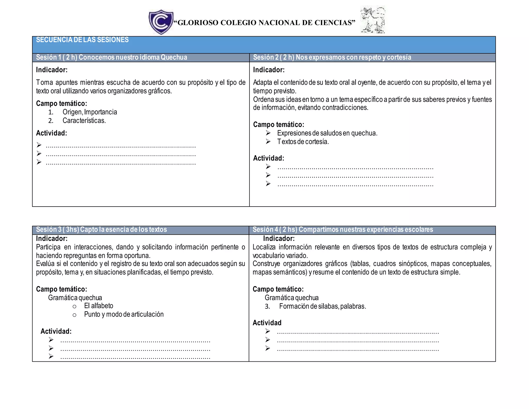 “GLORIOSO COLEGIO NACIONAL DE CIENCIAS”
SECUENCIADELAS SESIONES
Sesión 1( 2 h) Conocemosnuestro idiomaQuechua Sesión 2( 2 h) Nosexpresamoscon respeto ycortesía
Indicador:
Toma apuntes mientras escucha de acuerdo con su propósito y el tipo de
texto oral utilizando varios organizadores gráficos.
Campo temático:
1. Origen,Importancia
2. Características.
Actividad:
 …………………………………………………………………
 …………………………………………………………………
 …………………………………………………………………
Indicador:
Adapta el contenidodesu texto oral al oyente, de acuerdo con su propósito, el tema yel
tiempo previsto.
Ordenasus ideasentorno a un temaespecíficoapartirde sus saberes previos y fuentes
de información, evitando contradicciones.
Campo temático:
 Expresionesdesaludosen quechua.
 Textosdecortesía.
Actividad:
 ……………………………………………………………………
 ……………………………………………………………………
 ……………………………………………………………………
Sesión 3( 3hs)Capto laesenciadelostextos Sesión 4( 2 hs) Compartimosnuestrasexperienciasescolares
Indicador:
Participa en interacciones, dando y solicitando información pertinente o
haciendo repreguntas en forma oportuna.
Evalúa si el contenido y el registro de su texto oral son adecuados según su
propósito, tema y, en situaciones planificadas, el tiempo previsto.
Campo temático:
Gramáticaquechua
o El alfabeto
o Punto y mododearticulación
Actividad:
 …………………………………………………………………
 …………………………………………………………………
 …………………………………………………………………
Indicador:
Localiza información relevante en diversos tipos de textos de estructura compleja y
vocabulario variado.
Construye organizadores gráficos (tablas, cuadros sinópticos, mapas conceptuales,
mapas semánticos) yresume el contenido de un texto de estructura simple.
Campo temático:
Gramáticaquechua
3. Formacióndesilabas,palabras.
Actividad
 ………………………………………………………………………
 ………………………………………………………………………
 ………………………………………………………………………
 