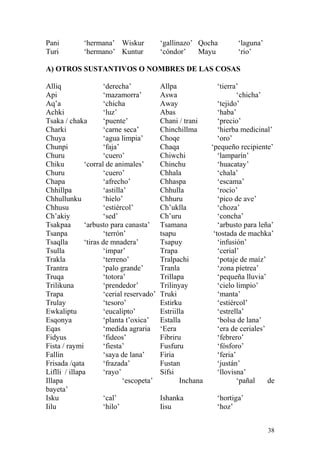 Pani ‘hermana’ Wiskur ‘gallinazo’ Qocha ‘laguna’
Turi ‘hermano’ Kuntur ‘cóndor’ Mayu ‘rio’
A) OTROS SUSTANTIVOS O NOMBRES DE LAS COSAS
Alliq ‘derecha’ Allpa ‘tierra’
Api ‘mazamorra’ Aswa ‘chicha’
Aq’a ‘chicha Away ‘tejido’
Achki ‘luz’ Abas ‘haba’
Tsaka / chaka ‘puente’ Chani / trani ‘precio’
Charki ‘carne seca’ Chinchillma ‘hierba medicinal’
Chuya ‘agua limpia’ Choqe ‘oro’
Chunpi ‘faja’ Chaqa ‘pequeño recipiente’
Churu ‘cuero’ Chiwchi ‘lamparín’
Chiku ‘corral de animales’ Chinchu ‘huacatay’
Churu ‘cuero’ Chhala ‘chala’
Chapa ‘afrecho’ Chhaspa ‘escama’
Chhillpa ‘astilla’ Chhulla ‘rocío’
Chhullunku ‘hielo’ Chhuru ‘pico de ave’
Chhusu ‘estiércol’ Ch’uklla ‘choza’
Ch’akiy ‘sed’ Ch’uru ‘concha’
Tsakpaa ‘arbusto para canasta’ Tsamana ‘arbusto para leña’
Tsanpa ‘terrón’ tsapu ‘tostada de machka’
Tsaqlla ‘tiras de mnadera’ Tsapuy ‘infusión’
Tsulla ‘impar’ Trapa ‘cerial’
Trakla ‘terreno’ Tralpachi ‘potaje de maíz’
Trantra ‘palo grande’ Tranla ‘zona píetrea’
Truqa ‘totora’ Trillapa ‘pequeña lluvia’
Trilikuna ‘prendedor’ Trilinyay ‘cielo limpio’
Trapa ‘cerial reservado’ Truki ‘manta’
Trulay ‘tesoro’ Estirku ‘estiércol’
Ewkaliptu ‘eucalipto’ Estriilla ‘estrella’
Esqonya ‘planta t’oxica’ Estalla ‘bolsa de lana’
Eqas ‘medida agraria ‘Eera ‘era de ceriales’
Fidyus ‘fideos’ Fibriru ‘febrero’
Fista / raymi ‘fiesta’ Fusfuru ‘fósforo’
Fallin ‘saya de lana’ Firia ‘feria’
Frisada /qata ‘frazada’ Fustan ‘justán’
Liflli / illapa ‘rayo’ Sifsi ‘llovisna’
Illapa ‘escopeta’ Inchana ‘pañal de
bayeta’
Isku ‘cal’ Ishanka ‘hortiga’
Iilu ‘hilo’ Iisu ‘hoz’
38
 