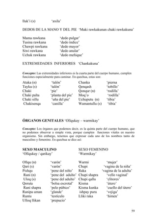 lluk’i (s) ‘axila’
DEDOS DE LA MANO Y DEL PIE ‘Maki rawkakunan chaki rawkakuna’
Mama rawkana ‘dedo pulgar’
Tusina rawkana ‘dedo índice’
Chawpi rawkana ‘dedo mayor’
Siwi rawkana ‘dedo anular’
Uchuk rawkana ‘dedo meñique’
EXTREMEDADES INFERIORES ‘Chankakuna’
Concepto: Las extremidades inferiores es la cuarta parte del cuerpo humano, cumplen
funciones especialmente para caminar. En quechua, estas son:
Ataka (n) ‘talón’ Chanka ‘pierna
Tayku (s) ‘talón’ Qenqash ‘tobillo’
Chaki ‘pie’ Qonqur (n) ‘rodilla’
Chaki palta ‘planta del pie’ Moq’o ‘rodilla’
Chaki sillu ‘uña del pie’ Uchuputu (n) ‘tibia’
Chakisenqa ‘canilla’ Wamantullu (s) ‘tibia’
ÓRGANOS GENITALES ‘Ollqukay – warmikay’
Concepto: Los órganos que podemos decir, es la quinta parte del cuerpo humano, que
no podemos observar a simple vista, porque cumplen funciones vitales en nuestro
organismo. Sin embargo, tenemos que expresar cada uno de los nombres tanto de
masculino y femenino. En quechua se dice así:
SEXO MASCULINO SEXO FEMENINO
‘Ollqukay / qarikay’ ‘Warmikay’
Ollqu (n) ‘varón’ Warmi ‘mujer’
Qari (s) ‘varón’ Chupi ‘vagina de la niña’
Pishqu ‘pene del niño’ Raka ‘vagina de la adulta’
Rani (n) ‘pene del adulto’ Chupi shapra ‘vello vaginal’
Uloq (s) ‘pene del adulto’ Chupi qallu ‘clítores’
Qoruta ‘bolsa escrotal’ Kisma ‘útero’
Rani shapra ‘pelo púbico’ Kisma kunka ‘cuello del útero’
Ranipa uman ‘glande’ ishpay puru ‘vejiga’
Runtu ‘testículo Lliki raka ‘himen’
Ulloq llikan ‘prepucio’
59
 