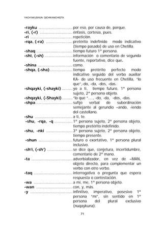YACH’AKUSHUN QICHWANCHIQTA

-rayku ............................ por eso, por causa de, porque.
-ri, (-r) ........................... énfasis, cortesía, pues.
-ri ................................... repetición.
-rqa, (-ra) ...................... pretérito indefinido modo indicativo
(tiempo pasado) de uso en Chetilla.
-shaq .............................. tiempo futuro 1ª persona.
-shi, (-sh) ....................... información o comentario de segunda
fuente, reportativo, dice que.
-shina ............................. como.
-shqa, (-sha)................... tiempo
pretérito
perfecto
modo
indicativo seguido del verbo auxiliar
KA- de uso frecuente en Chetilla, “lo
que”,-do, -da, -dos, -das.
-shqayki, (-shayki) ......... yo a ti, tiempo futuro, 1ª persona
sujeto, 2ª persona objeto.
-shqayki, (-Shayki)......... “lo que “...., -do, -da, -dos, -das.
-shpa............................... sufijo
verbal
de
subordinación
semejante al gerundio –ando, -iendo
del castellano.
-shu ............................... a ti, te.
-shu, -rqa, -q ............... 1ª persona sujeto, 2ª persona objeto,
tiempo pretérito indefinido.
-shu, -nki ...................... 3ª persona sujeto, 2ª persona objeto,
tiempo presente.
-shun ............................ futuro o exortativo, 1ª persona plural
inclusivo.
-sh’i, (-sh’) ..................... se dice que, conjetura, incertidumbre,
comentario de 2ª mano.
-ta .................................. adverbializador, en vez de –MAN,
objeto directo, para complementar un
verbo con otro verbo.
-taq ................................ interrogativo o pregunta que espera
respuesta o contestación.
-wa ................................ a mi, me, 1ª persona objeto.
-wan .............................. con, y, más.
-y ................................... infinitivo, imperativo, posesivo 1ª
persona “mí”, sin sentido en 1ª
persona
del
plural
exclusivo
(nuqaykuna).
71

 