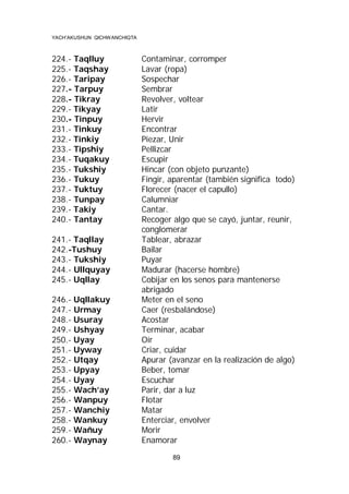 YACH’AKUSHUN QICHWANCHIQTA

224.- Taqlluy
225.- Taqshay
226.- Taripay
227.- Tarpuy
228.- Tikray
229.- Tikyay
230.- Tinpuy
231.- Tinkuy
232.- Tinkiy
233.- Tipshiy
234.- Tuqakuy
235.- Tukshiy
236.- Tukuy
237.- Tuktuy
238.- Tunpay
239.- Takiy
240.- Tantay
241.- Taqllay
242.-Tushuy
243.- Tukshiy
244.- Ullquyay
245.- Uqllay
246.- Uqllakuy
247.- Urmay
248.- Usuray
249.- Ushyay
250.- Uyay
251.- Uyway
252.- Utqay
253.- Upyay
254.- Uyay
255.- Wach’ay
256.- Wanpuy
257.- Wanchiy
258.- Wankuy
259.- Wañuy
260.- Waynay

Contaminar, corromper
Lavar (ropa)
Sospechar
Sembrar
Revolver, voltear
Latir
Hervir
Encontrar
Piezar, Unir
Pellizcar
Escupir
Hincar (con objeto punzante)
Fingir, aparentar (también significa todo)
Florecer (nacer el capullo)
Calumniar
Cantar.
Recoger algo que se cayó, juntar, reunir,
conglomerar
Tablear, abrazar
Bailar
Puyar
Madurar (hacerse hombre)
Cobijar en los senos para mantenerse
abrigado
Meter en el seno
Caer (resbalándose)
Acostar
Terminar, acabar
Oír
Criar, cuidar
Apurar (avanzar en la realización de algo)
Beber, tomar
Escuchar
Parir, dar a luz
Flotar
Matar
Enterciar, envolver
Morir
Enamorar
89

 