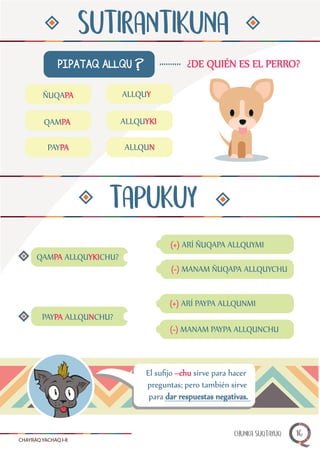 SUTIRANTIKUNA
TAPUKUY
CHAYRAQ YACHAQ I-II
El suﬁjo –chu sirve para hacer
preguntas; pero también sirve
para dar respuestas negativas.
¿DE QUIÉN ES EL PERRO?PIPATAQ ALLQU ?
ÑUQAPA ALLQUY
ALLQUYKI
ALLQUN
QAMPA
PAYPA
QAMPA ALLQUYKICHU?
(+) ARÍ ÑUQAPA ALLQUYMI
(-) MANAM ÑUQAPA ALLQUYCHU
(+) ARÍ PAYPA ALLQUNMI
(-) MANAM PAYPA ALLQUNCHU
PAYPA ALLQUNCHU?
CHUNKA SUQTAYUQ 16
 
