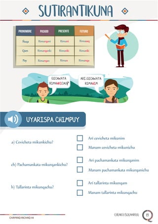 SUTIRANTIKUNA
CHAYRAQ YACHAQ I-II
Arí cevicheta mikunim
Manam cevicheta mikunichu
Arí pachamankata mikurqanim
Manam pachamankata mikurqanichu
Arí tallarinta mikunqam
Manam tallarinta mikunqachu
a) Cevicheta mikunkichu?
ch) Pachamankata mikurqankichu?
h) Tallarinta mikunqachu?
UYARISPA CHIMPUY
Pronombre PASADO presente futuro
Ñuqa
Qam
Pay
Rimarqani
Rimarqanki
Rimarqan
Rimani
Rimanki
Riman
Rimasaq
Rimanki
Rimanqa
QICHWATA
RIMANKICHU?
ARI QICHWATA
RIMANIM
CHUNKA ISQUNNIYUQ 19
 
