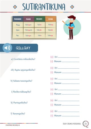 SUTIRANTIKUNA
CHAYRAQ YACHAQ I-II
(+) Arí .............................................
(-) Manam .....................................
(+) Arí .............................................
(-) Manam .....................................
(+) Arí .............................................
(-) Manam .....................................
a) Cevicheta mikunkichu?
ch) Aqata upyarqankichu?
h) Salsata tusunqachu?
(+) Arí .............................................
(-) Manam .....................................
(+) Arí .............................................
(-) Manam .....................................
(+) Arí .............................................
(-) Manam .....................................
i) Rockta takisaqchu?
k) Purirqankichu?
l) Yanunqachu?
QILLQAY
Pronombre PASADO presente futuro
Ñuqa
Qam
Pay
Takirqani
Takirqanki
Takirqan
Takini
Takinki
Takin
Takisaq
Takinki
Takinqa
ISKAY CHUNKA PICHQAYUQ 25
 