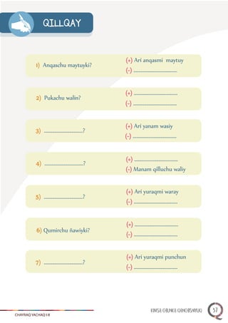 CHAYRAQ YACHAQ I-II
QILLQAY
1) Anqaschu maytuyki?
2) Pukachu walin?
3) ................................?
4) ................................?
5) ................................?
6) Qumirchu ñawiyki?
7) ................................?
(+) Arí anqasmi maytuy
(-) ....................................
(-) ....................................
(-) Manam qilluchu waliy
(-) ....................................
(-) ....................................
(-) ....................................
(+) ....................................
(+) Arí yanam wasiy
(-) ....................................
(+) ....................................
(+) Arí yuraqmi waray
(+) ....................................
(+) Arí yuraqmi punchun
KIMSA CHUNKA QANCHISNIYUQ 37
 