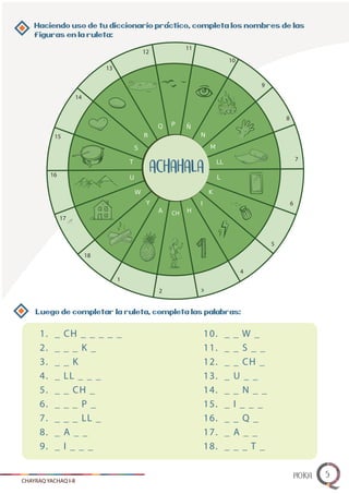 Haciendo uso de tu diccionario practico, completa los nombres de las
figuras en la ruleta:
Luego de completar la ruleta, completa las palabras:
1
A
Y
CH H
I
K
L
LL
M
N
ÑPQ
R
S
T
U
W
2 3
4
5
6
7
8
9
10
12
13
14
15
16
17
18
11
ACHAHALA
1. _ CH _ _ _ _ _
2. _ _ _ K _
3. _ _ K
4. _ LL _ _ _
5. _ _ CH _
6. _ _ _ P _
7. _ _ _ LL _
8. _ A _ _
9. _ I _ _ _
10. _ _ W _
11. _ _ S _ _
12. _ _ CH _
13. _ U _ _
14. _ _ N _ _
15. _ I _ _ _
16. _ _ Q _
17. _ A _ _
18. _ _ _ T _
CHAYRAQ YACHAQ I-II
PICHQA 5
 