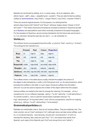 Adverbs can be formed by adding -ta or, in some cases, -lla to an adjective: allin – 
allinta ("good – well"), utqay – utqaylla("quick – quickly"). They are also formed by adding 
suffixes to demonstratives: chay ("that") – chaypi ("there"), kay ("this") –kayman ("hither"). 
There are several original adverbs. For Europeans, it is striking that the 
adverb qhipa means both "behind" and "future", whereas ñawpa means "ahead, in front" 
and "past".[16] This means that local and temporal concepts of adverbs in Quechua (as well 
as in Aymara) are associated to each other reversely compared to European languages. 
For the speakers of Quechua, we are moving backwards into the future (we cannot see it – 
i.e. it is unknown), facing the past (we can see it – i.e. we remember it). 
Verbs[edit] 
The infinitive forms (unconjugated) have the suffix -y (much'a= "kiss"; much'a-y = "to kiss"). 
The endings for the indicative are: 
Present Past Future Pluperfect 
Ñuqa -ni -rqa-ni -saq -sqa-ni 
Qam -nki -rqa-nki -nki -sqa-nki 
Pay -n -rqa(-n) -nqa -sqa 
Ñuqanchik -nchik -rqa-nchik -su-nchik -sqa-nchik 
Ñuqayku -yku -rqa-yku -saq-ku -sqa-yku 
Qamkuna -nki-chik -rqa-nki-chik -nki-chik -sqa-nki-chik 
Paykuna -n-ku -rqa-(n)ku -nqa-ku -sqa-ku 
The suffixes shown in the table above usually indicate the subject; the person of 
the object is also indicated by a suffix (-a-for first person and -su- for second person), which 
precedes the suffixes in the table. In such cases, the plural suffixes from the table ( - 
chik and -ku) can be used to express the number of the object rather than the subject. 
Various suffixes are added to the stem to change the meaning. For example, -chi is a 
causative and -ku is a reflexive (example: wañuy = "to die"; wañuchiy = to kill wañuchikuy = 
"to commit suicide"); -naku is used for mutual action (example:marq'ay= "to 
hug"; marq'anakuy= "to hug each other"), and -chka is a progressive, used for an ongoing 
action (e.g., mikhuy= "to eat"; mikhuchkay = "to be eating"). 
Grammatical particles[edit] 
Particles are indeclinable, that is, they do not accept suffixes. They are relatively rare. The 
most common are arí ("yes") andmana ("no"), although mana can take some suffixes, such 
as -n/-m (manan/manam), -raq (manaraq, not yet) and -chu(manachu?, or not?), to 
intensify the meaning. Also used are yaw ("hey", "hi"), and certain loan words from 
Spanish, such aspiru (from Spanish pero "but") and sinuqa (from sino "rather"). 
 