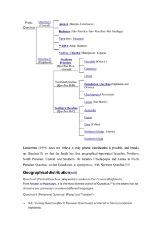 Proto- 
Quechua 
Quechua I 
(Central) 
Ancash (Huaylas–Conchucos) 
Huánuco (Alto Pativilca–Alto Marañón–Alto Huallaga) 
Yaru (incl. Pacaraos) 
Wanka (Jauja–Huanca) 
Yauyos–Chincha (Huangáscar–Topará) 
Quechua II 
(Peripheral) 
Northern 
Peruvian 
(Quechua II-A, 
reduced) 
Ferreñafe (Cañaris) 
Cajamarca 
Lincha 
Northern Quechua 
(Quechua II-B) Ecuadorian Quechua (Highlands and 
Oriente) 
Chachapoyas (Amazonas) 
Lamas (San Martín) 
Southern Quechua 
(Quechua II-C) Ayacucho 
Cuzco 
Puno (Collao) 
Northern Bolivian (Apolo) 
Southern Bolivia 
Landerman (1991) does not believe a truly genetic classification is possible, and breaks 
up Quechua II, so that the family has four geographical–typological branches: Northern, 
North Peruvian, Central, and Southern. He includes Chachapoyas and Lamas in North 
Peruvian Quechua, so that Ecuadorian is synonymous with Northern Quechua.[11] 
Geographical distribution[edit] 
Quechua I (Central Quechua, Waywash) is spoken in Peru's central highlands, 
from Ancash to Huancayo. It is the most diverse branch of Quechua,[12] to the extent that its 
divisions are commonly considered different languages. 
Quechua II (Peripheral Quechua, Wamp'una 'Traveler') 
 II-A: Yunkay Quechua (North Peruvian Quechua) is scattered in Peru's occidental 
highlands 
 