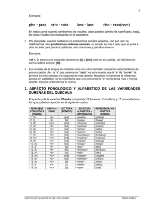 ______________________________________________________________________________________________________
QUECHUA ¿Por qué escribir con tres o cinco vocales? Antonio Rodas A.
6
Ejemplos:
En estos pares cuando cambiamos las vocales, cada palabra cambia de significado; luego,
las cinco vocales son necesarias en el castellano.
Por otra parte, cuando hablamos no producimos sonidos aislados, uno por uno; no
deletreamos, sino producimos cadenas sonoras: un sonido se une a otro, que se junta a
otro, no sólo para producir palabras, sino oraciones y párrafos enteros.
Ejemplos:
<el >. Si leemos por separado tendremos [e] y [ele]; esto no es posible, por ello leemos
como cadena sonora: [el].
Los sonidos de la lengua en contacto unos con otros también comparten características de
pronunciación. Así, la “e” que usamos en “dedo” no es la misma que la “e” de “comer”; la
primera es más cerrada y la segunda es más abierta. Nosotros no sentimos la diferencia,
porque en castellano no es importante que uno pronuncie la “e” con la boca más o menos
abierta: siempre entendemos lo mismo.
3. ASPECTO FONOLOGICO Y ALFABETICO DE LAS VARIEDADES
SUREÑAS DEL QUECHUA
El quechua de la variedad Chanka comprende 18 fonemas: 3 vocálicos y 15 consonánticos,
los que podemos apreciar en el siguiente cuadro:
REPRESENT.
FONOLOGICA
(FONEMA)
GRAFIA o
SIGNO
LECTURA
(SONIDO)
ESCRITURA
ALFABETICA u
ORTOGRAFICA
REPRESENTACION
FONETICA
(SONIDO)
1. /p/ <p> [pá] <pasña> [pásña]
2. /t/ <t> [tá] <tuqay> [tóqay]
3. /č/ <ch> [chá] <chumpi> [chúmpi]
4. /k/ <k> [ká] <kuchus> [kúčus]
5. /q/ <q> [qá] <qicha> [qéča]
6. /s/ <s> [sá] <suchu> [súču]
7. /h/ <h> [há] <huchakuy> [hučákuy]
8. /m/ <m> [má] <maqma> [máqma]
9. /n/ <n> [ná] <nanay> [nánay]
10. /ñ/ <ñ> [ñá] <ñutqu> [ñútqo]
11. /l/ <l> [lá] <lapi> [lápi]
12. /λ/ <ll> [llá] <llumpay> [llúmpay]
13. /r/ <r> [rá] <raki> [ráki]
14. /w/ <w> [wá] <waqati> [waqáti]
15. /y/ <y> [yá] <yachay> [yáčay]
16. /a/ <a> [a] <añas> [áñas]
17. /i/ <i> [i] <itaña> [itáña]
18. /u/ <u> [u] <uya> [úya]
 