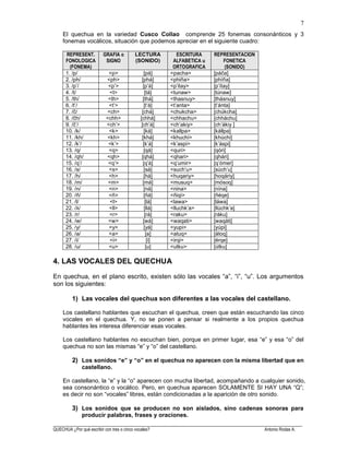 ______________________________________________________________________________________________________
QUECHUA ¿Por qué escribir con tres o cinco vocales? Antonio Rodas A.
7
El quechua en la variedad Cusco Collao comprende 25 fonemas consonánticos y 3
fonemas vocálicos, situación que podemos apreciar en el siguiente cuadro:
REPRESENT.
FONOLOGICA
(FONEMA)
GRAFIA o
SIGNO
LECTURA
(SONIDO)
ESCRITURA
ALFABETICA u
ORTOGRAFICA
REPRESENTACION
FONETICA
(SONIDO)
1. /p/ <p> [pá] <pacha> [páča]
2. /ph/ <ph> [phá] <phiña> [phíña]
3. /p’/ <p’> [p’á] <p’itay> [p’ítay]
4. /t/ <t> [tá] <tunaw> [túnaw]
5. /th/ <th> [thá] <thasnuy> [thásnuy]
6. /t’/ <t’> [t’á] <t’anta> [t’ánta]
7. /č/ <ch> [chá] <chukcha> [chúkcha]
8. /čh/ <chh> [chhá] <chhachu> [chháchu]
9. /č’/ <ch’> [ch’á] <ch’akiy> [ch’ákiy ]
10. /k/ <k> [ká] <kallpa> [kállpa]
11. /kh/ <kh> [khá] <khuchi> [khúchi]
12. /k’/ <k’> [k’á] <k’aspi> [k’áspi]
13. /q/ <q> [qá] <quri> [qóri]
14. /qh/ <qh> [qhá] <qhari> [qhári]
15. /q’/ <q’> [q’á] <q’umir> [q’ómer]
16. /s/ <s> [sá] <such’u> [súch’u]
17. /h/ <h> [há] <huqariy> [hoqáriy]
18. /m/ <m> [má] <musuq> [mósoq]
19. /n/ <n> [ná] <nina> [nína]
20. /ñ/ <ñ> [ñá] <ñiqi> [ñéqe]
21. /l/ <l> [lá] <lawa> [láwa]
22. /λ/ <ll> [llá] <lluchk’a> [llúchk’a]
23. /r/ <r> [rá] <raku> [ráku]
24. /w/ <w> [wá] <waqati> [waqáti]
25. /y/ <y> [yá] <yupi> [yúpi]
26. /a/ <a> [a] <atuq> [átoq]
27. /i/ <i> [i] <irqi> [érqe]
28. /u/ <u> [u] <utku> [útku]
4. LAS VOCALES DEL QUECHUA
En quechua, en el plano escrito, existen sólo las vocales “a”, “i”, “u”. Los argumentos
son los siguientes:
1) Las vocales del quechua son diferentes a las vocales del castellano.
Los castellano hablantes que escuchan el quechua, creen que están escuchando las cinco
vocales en el quechua. Y, no se ponen a pensar si realmente a los propios quechua
hablantes les interesa diferenciar esas vocales.
Los castellano hablantes no escuchan bien, porque en primer lugar, esa “e” y esa “o” del
quechua no son las mismas “e” y “o” del castellano.
2) Los sonidos “e” y “o” en el quechua no aparecen con la misma libertad que en
castellano.
En castellano, la “e” y la “o” aparecen con mucha libertad, acompañando a cualquier sonido,
sea consonántico o vocálico. Pero, en quechua aparecen SOLAMENTE SI HAY UNA “Q”;
es decir no son “vocales” libres, están condicionadas a la aparición de otro sonido.
3) Los sonidos que se producen no son aislados, sino cadenas sonoras para
producir palabras, frases y oraciones.
 