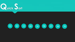Quick Sort
41 62 3513 28579684 79
 