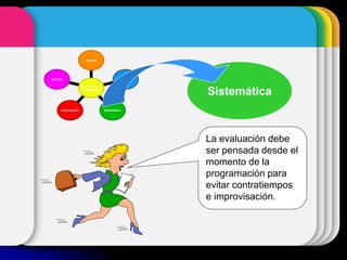 Flexible
Participativa Sistemática
Procesal
Integral
Características
Evaluación
Sistemática
La evaluación debe
ser pensada desde el
momento de la
programación para
evitar contratiempos
e improvisación.
 