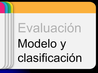 Evaluación
Modelo y
clasificación
 