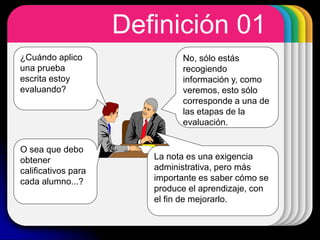 WINTER
Template
Definición 01
O sea que debo
obtener
calificativos para
cada alumno...?
¿Cuándo aplico
una prueba
escrita estoy
evaluando?
No, sólo estás
recogiendo
información y, como
veremos, esto sólo
corresponde a una de
las etapas de la
evaluación.
La nota es una exigencia
administrativa, pero más
importante es saber cómo se
produce el aprendizaje, con
el fin de mejorarlo.
 