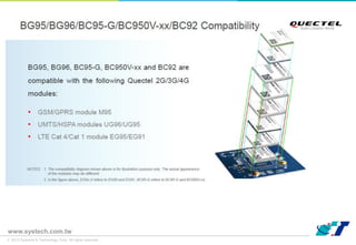 © 2013 Systems & Technology Corp. All rights reserved.
www.systech.com.tw
2
 