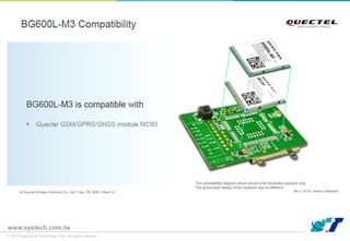 © 2013 Systems & Technology Corp. All rights reserved.
www.systech.com.tw
3
 